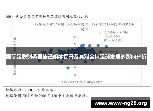 国际足联财务报告透明度提升及其对全球足球发展的影响分析