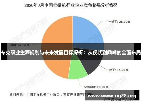 布克职业生涯规划与未来发展目标探析：从现状到巅峰的全面布局