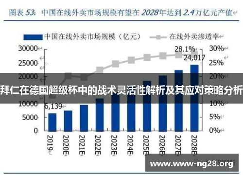 拜仁在德国超级杯中的战术灵活性解析及其应对策略分析