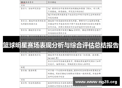 篮球明星赛场表现分析与综合评估总结报告