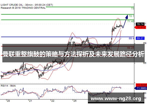 曼联重整旗鼓的策略与方法探析及未来发展路径分析