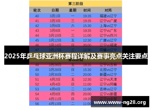 2025年乒乓球亚洲杯赛程详解及赛事亮点关注要点