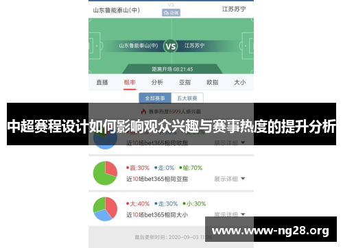 中超赛程设计如何影响观众兴趣与赛事热度的提升分析