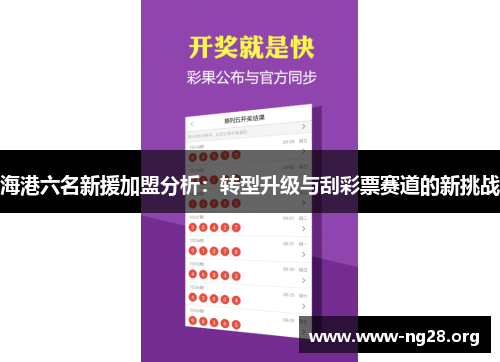 海港六名新援加盟分析：转型升级与刮彩票赛道的新挑战