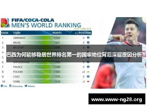 巴西为何能够稳居世界排名第一的国家地位背后深层原因分析