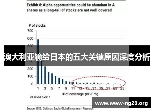 澳大利亚输给日本的五大关键原因深度分析