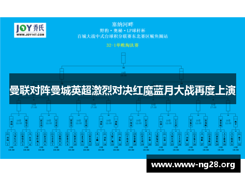 曼联对阵曼城英超激烈对决红魔蓝月大战再度上演