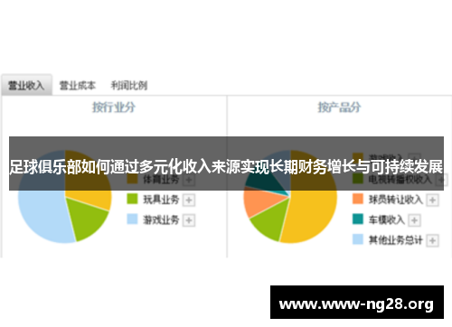 足球俱乐部如何通过多元化收入来源实现长期财务增长与可持续发展
