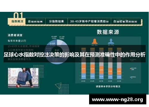 足球心水指数对投注决策的影响及其在预测准确性中的作用分析