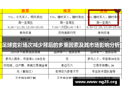 足球竞彩场次减少背后的多重因素及其市场影响分析